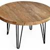 Board pine plastic poplar rattan rubberwood steel teak tempered glass white cedar wood wood composite wood laminate wood veneer acrylic aluminum bamboo cement. Https Encrypted Tbn0 Gstatic Com Images Q Tbn And9gcrsbbxgnmgouwofo3zpmokomv1dn2dblnbzyvvlaxg Usqp Cau