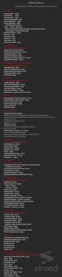 Let us cater your next event! Turtles Tap Menu In Morris Illinois Usa