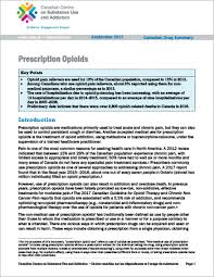 Prescription Opioids Canadian Drug Summary Canadian