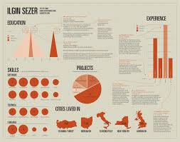 50 Cv Infograficos 50 Cool Infographic Resumes Infographic Resume Infographic Resume Tips The process of a designing often involves a graphic designer and a client.