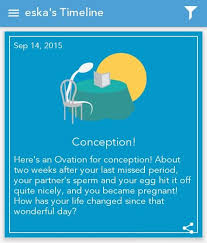 Pin Di 1st Pregnancy R Rasmi Wasadharma R