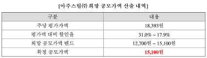 저렴한 가격으로 만나볼 수 있는 농기계 쇼핑몰. Gjhsorcizheh7m