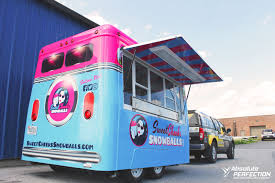 In food trucks, as in real estate, location is everything. Food Truck Wrap Design A Designer S Perspective Vehicle Wrapping