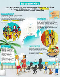 Epingle Par Carlos Alberto Sur Francais 2 Enseignement De L Histoire Geographie Histoire Enfant