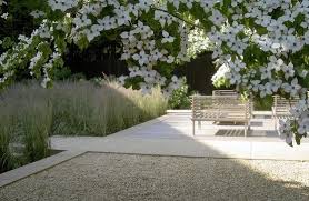 Deck Pavers Gravel Http Sheslostctrl Tumblr Com 10 Modern Landscaping Landscape Design Modern Landscape Design