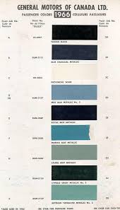 1966 Chevelle Paint Charts And Codes