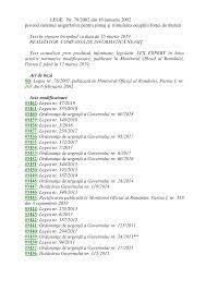 76 din 16 ianuarie 2002 (*actualizata*) privind sistemul asigurarilor pentru somaj si stimularea ocuparii fortei de munca (actualizata pana la data de 27 34 (1) somerii prevăzuţi la art. Https Mmuncii Ro J33 Images Documente Legislatie 2019 Lege 76 2002 Aprilie 2019 Pdf