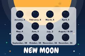 moon phases how does the new moon affect us