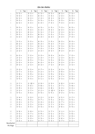 1x1 tabelle zum ausdrucken vorstellung vorlagen ausmalbilder. Pin Auf Mathematik Sekundarstufe Unterrichtsmaterialien