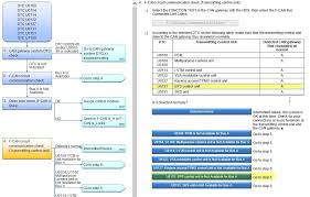 Image result for v no%u010Dn  p%u0159 n %u010Dka