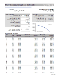 daily compounding loan calculator