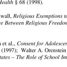 Vaccination conflicts with scripture* and my\our spiritual beliefs. Pdf School Vaccination Requirements Historical Social And Legal Perspectives