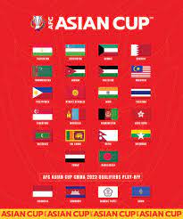 Asia football body axes tournaments, centralises champions league groups. Fwx4jhzopg5cjm