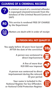 Here are several methods that allow you to run a free background check on anyone online. Justice Criminal Expungements