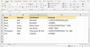 This is a little bit faster way to merge data in excel than using concatenation formula. How To Use The Excel Concatenate Function To Combine Cells