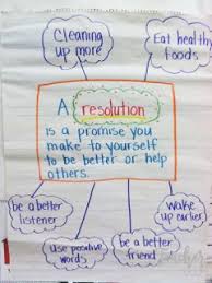 New Year Goals New Year Goals First Grade Classroom