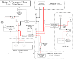 Submitted 2 years ago by thepaxventures. Solar Phase 2 The Tesla Battery Mortons On The Move