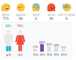 naver bigbang dump allkpop forums