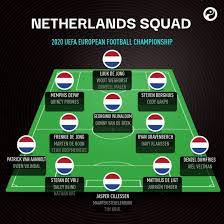 Euro 2021 sẽ là giải đấu cuối cùng của joachim loew, liệu ông có thể giúp những cỗ xe tăng đăng quang trong mùa hè này? Euro 2020 Ä'iá»ƒm Qua Ä'á»™i Hinh Cá»§a Cac Ong Lá»›n Ä'áº¥u TrÆ°á»ng Chau Au