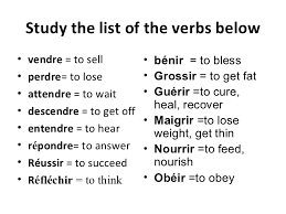 French Regular Verbs In Er Re Ir Present Tense