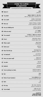 Infographic How To Curse In Japanese Japanese Words Japanese Language Japanese Quotes
