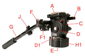Bogen 3063 Version 1 Video Head Bogentripodparts Com