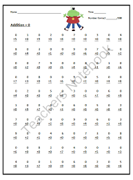 Math worksheets and online activities. Teachers Notebook Math Facts Timed Math Facts Math Drills