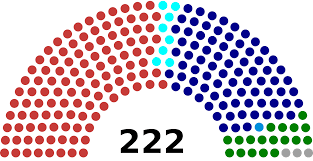 Sudah tiba masanya rakyat menuntut kebenaran dan kembalikan negara ke landasan yang betul. 14 Âº Parlamento De Malasia Wikipedia La Enciclopedia Libre