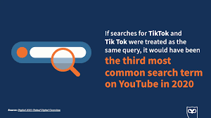 Have you ever opened your phone and scrolled past an ad for something you and a friend were just talking about? 23 Important Tiktok Stats Marketers Need To Know In 2021