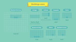 Animal Crossing New Horizons Buildings Sizes Animal Crossing Animal Crossing Game Animal Crossing Neighborhood