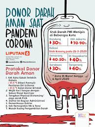 Entdecke rezepte, einrichtungsideen, stilinterpretationen und andere ideen zum ausprobieren. Infografis Donor Darah Aman Saat Pandemi Corona News Liputan6 Com