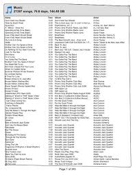 Entah siapa yg editornya saya tidak tahu. View Jazz Song List Intuit Websites