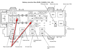 The video above shows how to replace blown fuses in the interior fuse box of your 2008 mazda 3 in addition to the fuse panel diagram location. 2003 Ranger Fuse Diagram Wiring Diagram Picture Pen Printer Pen Printer Agriturismodisicilia It