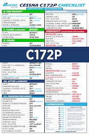 Image result for SPUTOVAMO-R2 Checklist