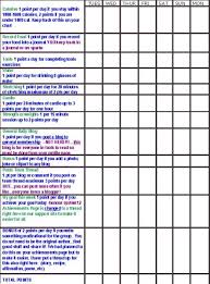 Pin On Motivation Lifestyle Change Information Weight Loss