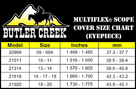 butler creek 10 11 eyepiece multiflex flip open scope cover