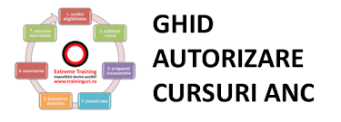 La acest curs pot participa fetele incepatoare cat si fetele care lucreaza deja in domeniu, dar vor sa aprofundeze anumite tehnici sau sa afle ultimele noutati in domeniu. Cum Se Autorizeaza Un Curs Anc Extreme Training