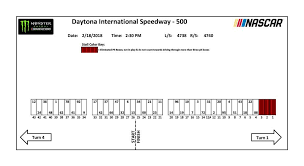 Mrn staff july 29, 2018 at 11:04 am. Daytona 500 Pit Stall Assignments For 2018 Official Site Of Nascar