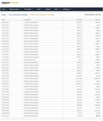 Maybe you would like to learn more about one of these? How Much Money I Ve Made On Youtube 75k Subscriber Channel Steemit