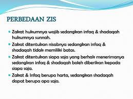 Lembaga Pengelola Zakat Dan Wakaf Pertemuan Ppt Download