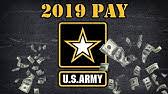 Married Military Pay Youtube