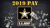 married military pay youtube