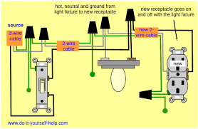 How to wire an electrical outlet wiring diagram | house. Diagram From Light To Receptacle Switch Wiring Diagram Full Version Hd Quality Wiring Diagram Surgediagram Radiotelegrafia It