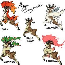 Omnis Region — Mega Sawsbuck Ability Suggestions With a mega a...