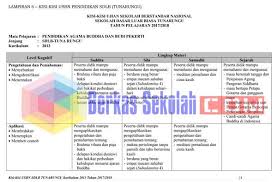 Mulai dari busana yang dikenakan, hingga gaya rambutnya yang tidak simetris. Pendaftaran Cpns Kecamatan Pemahan In 2021 Trending Topics Periodic Table Topics