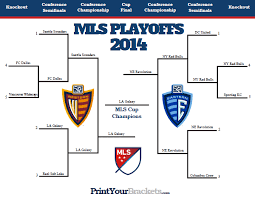 2014 Mls Playoff Bracket Mls Cup Results