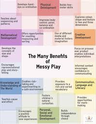 The Many Benefits Of Messy Play Messy Play Child Development Theories Learning Stories