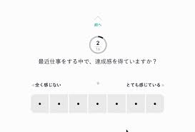 Wevox