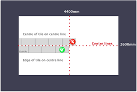 Best value on ceramic wall and floor tiles in stanger, ballito and the north coast. Tile Calculating Tips Tile Calculator New Image Tiles