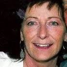 30+ "Barbara Herr" profiles